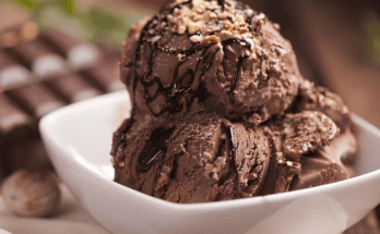 Chocolate Ice Cream